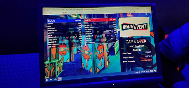 Scores from Laser Tag