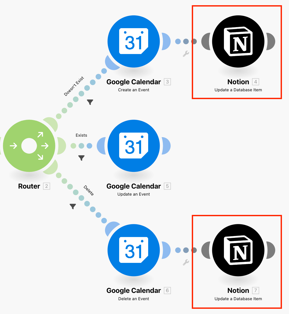 Notion - Update a Database Item 模組節點