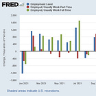 'Tis The Season For Lou Costello Labor Math