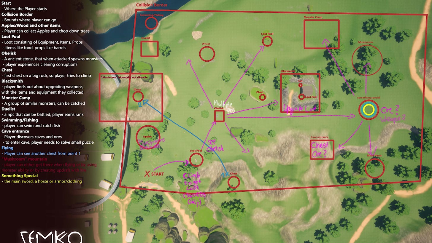 10 Months Of Game Dev Progress Devlog 5 Itch Io