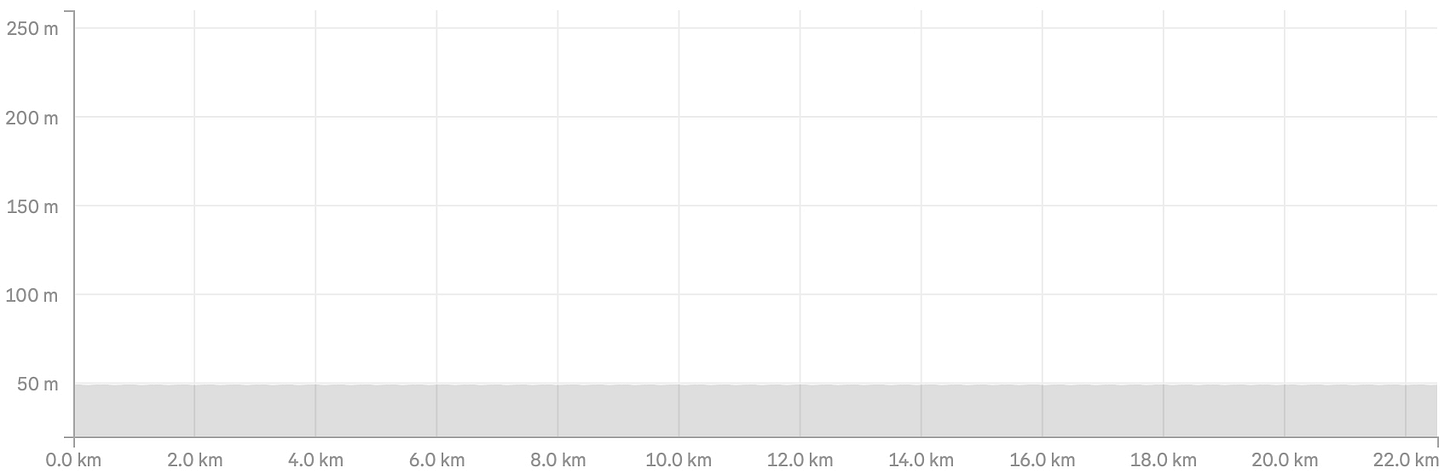 Stage_42_Profile.jpg