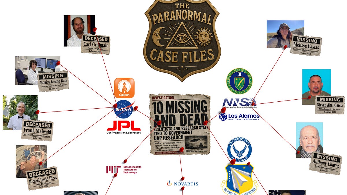 Mysterious Deaths and Disappearances of 10 Government-Linked UAP Researchers