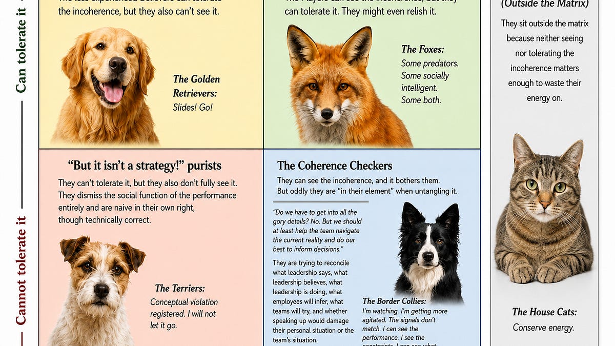 The Border Collie Faustian Bargain (6 minute read)