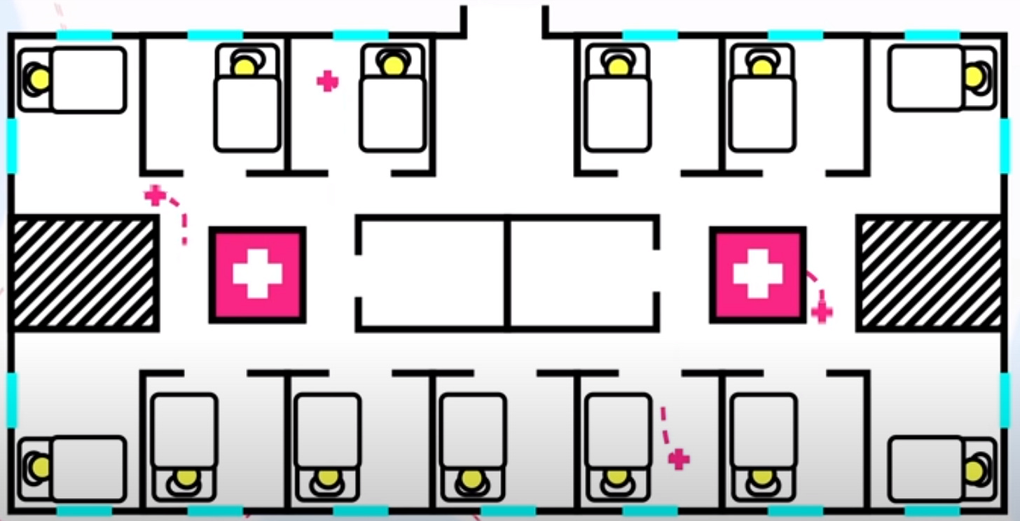 Charles F Neergaard's Double Pavilion Plan.