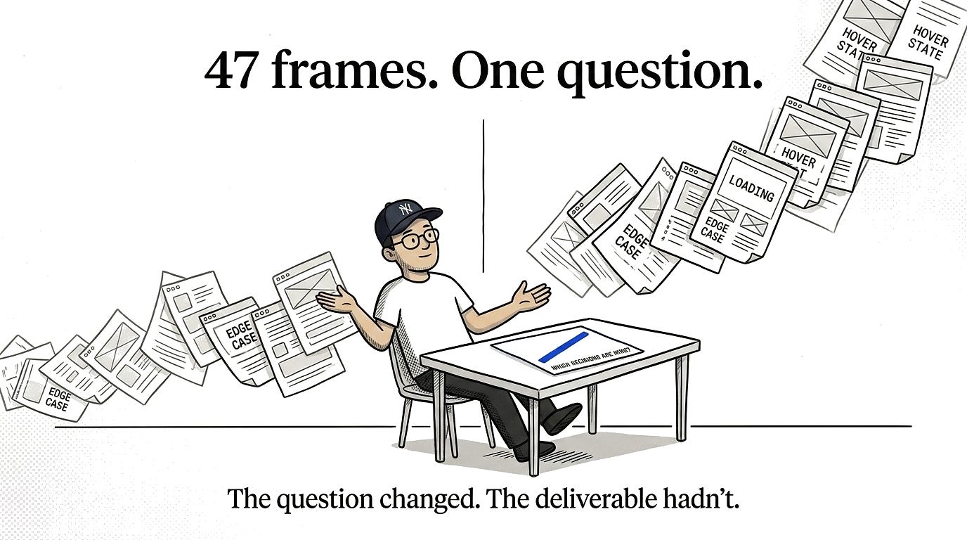 Annotated wireframe spec sheets cascade diagonally while a designer sits with open upturned hands, not catching them. One sheet lands on the desk with a cobalt blue boundary line and the words “Which decisions are mine?” Heavy foreground strokes and cross-hatching contrast with thin background cascade lines.