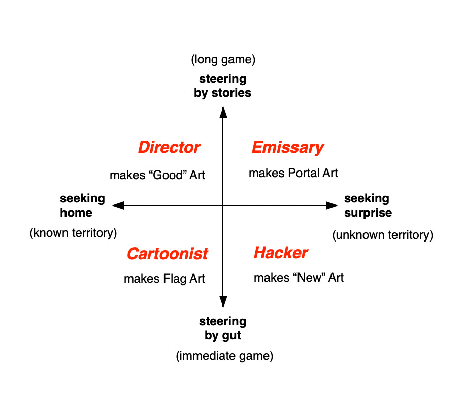 ic_artistsdemons2x2 ic_artistsdemons2x2