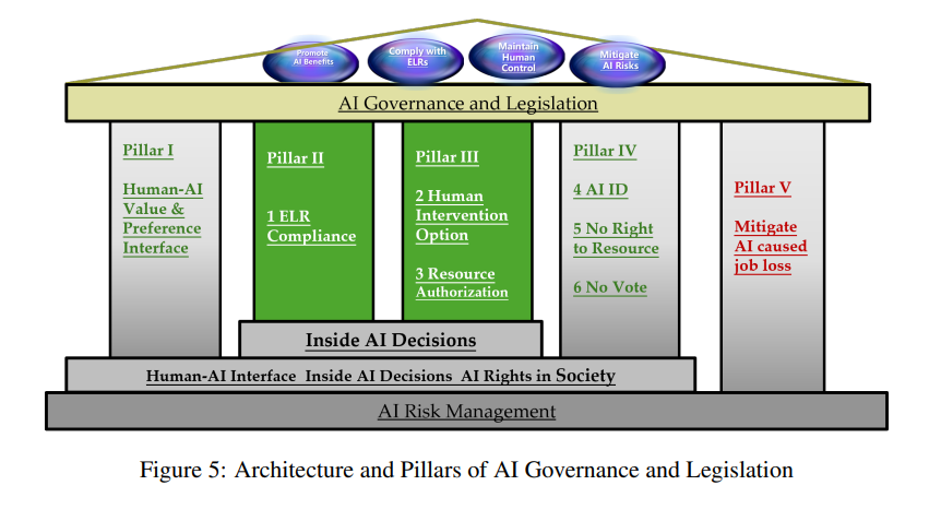 Article content Article content