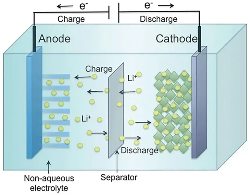 Post image 3