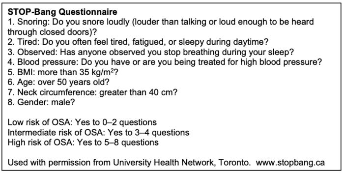 Obstructive Sleep Apnea: Preoperative Screening Tools and Testing - OpenAnesthesia