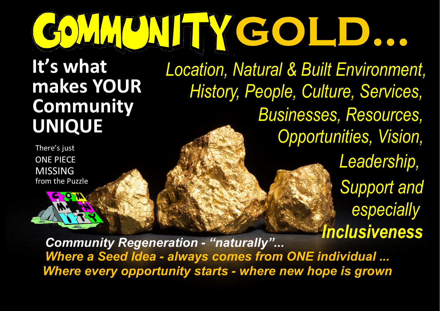 Communities Expanding The Seven Stages of Community Growth or Decline