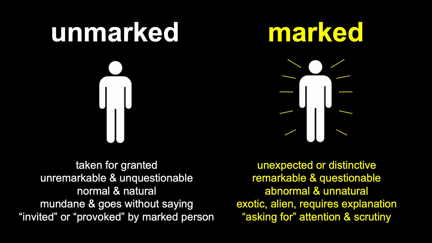 A schematic summarizing the Unmarked/Marked mindset. Two generic people are depicted: the one on the left is labeled “unmarked”; the one on the right is labeled “marked” and they are surrounded by yellow rays illustrating that they are viewed as conspicuous. The unmarked person is further described as follows: They are viewed as taken for granted; unremarkable & unquestionable; normal & natural; mundane & goes without saying; presumed to be “invited” or “provoked” by marked person. In contrast, the marked person is further described as: unexpected or distinctive; remarkable & questionable; abnormal & unnatural; exotic, alien, requires explanation; “asking for” attention & scrutiny they receive.