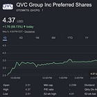 💥QVC: ‘C’ for Consolidation💥
