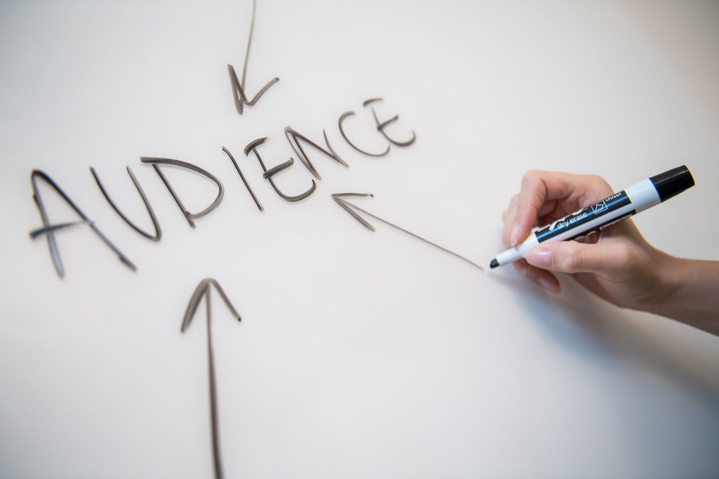 Brand positioning is the foundation of consumer goods strategy Brand positioning is the foundation of consumer goods strategy