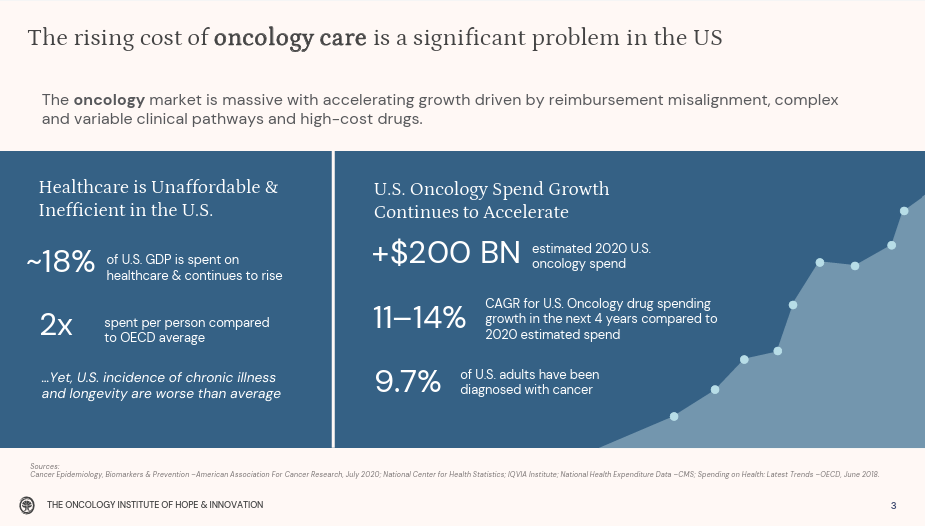 A screenshot of a medical information

AI-generated content may be incorrect.