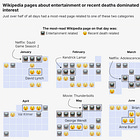 Numlock Sunday: Amanda Shendruk on tackling uncertainty in a messy world