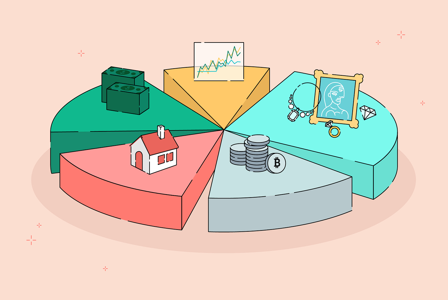 A Modern Guide to Portfolio Diversification A Modern Guide to Portfolio Diversification
