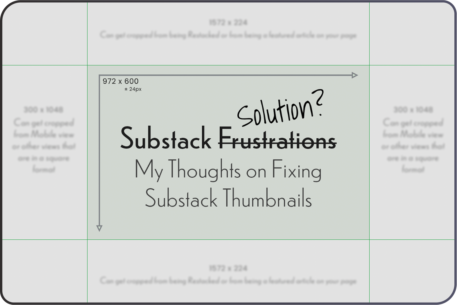 Header image that shows a Photoshop canvas that says: Substack Solution