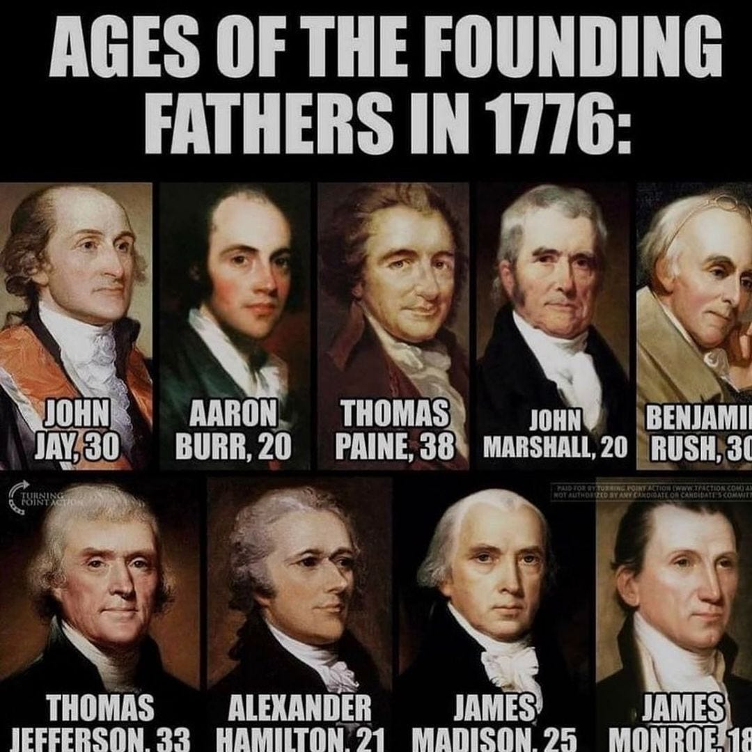 Ages of the Founding Fathers in 1776 