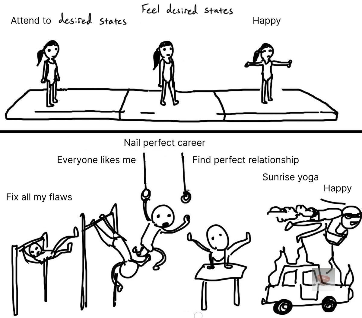 just a couple options available to you