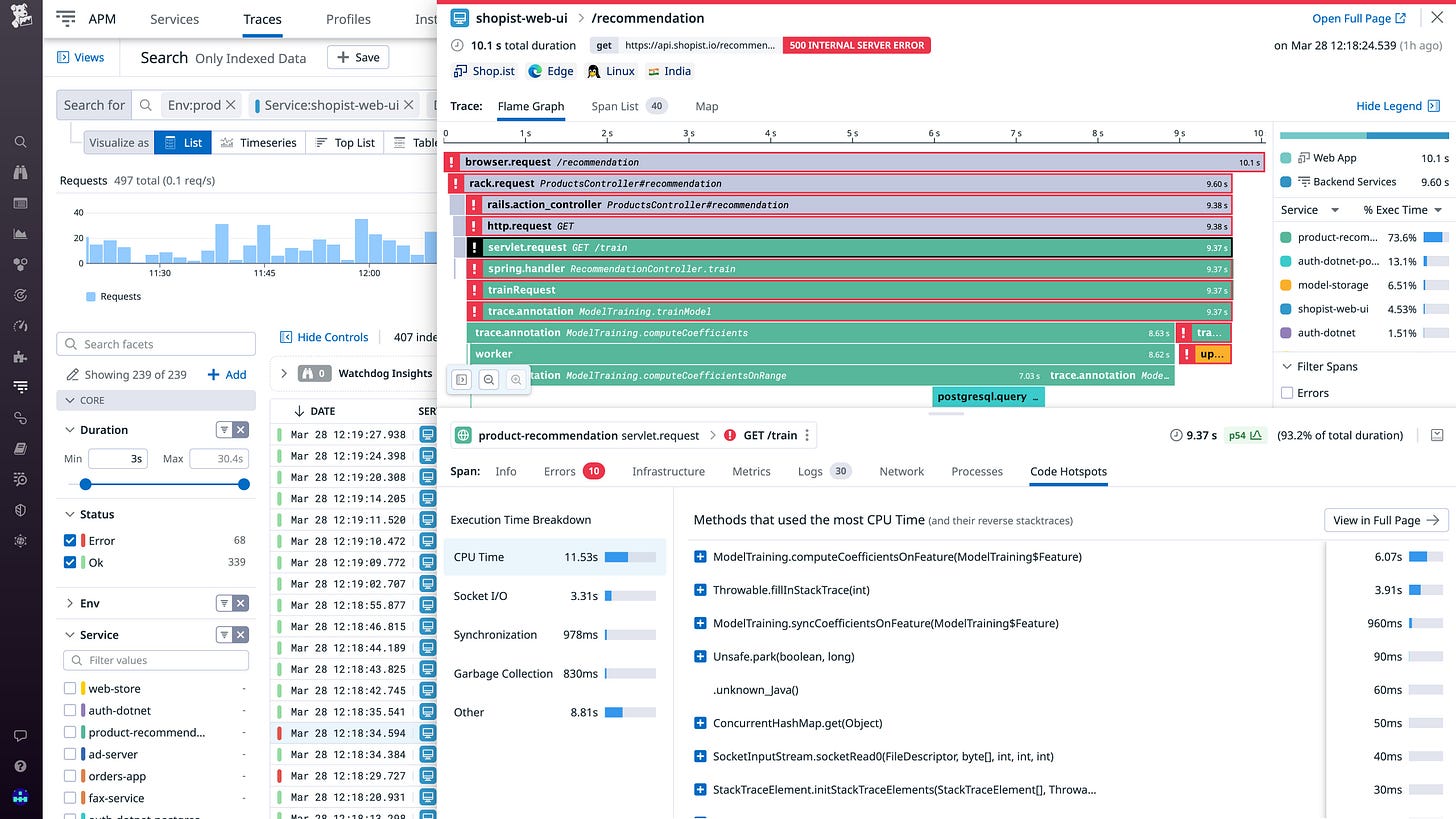 An end-to-end distributed trace that it automatically correlated to all relevant telemetry including execution time and resource consumption of every method and code line
