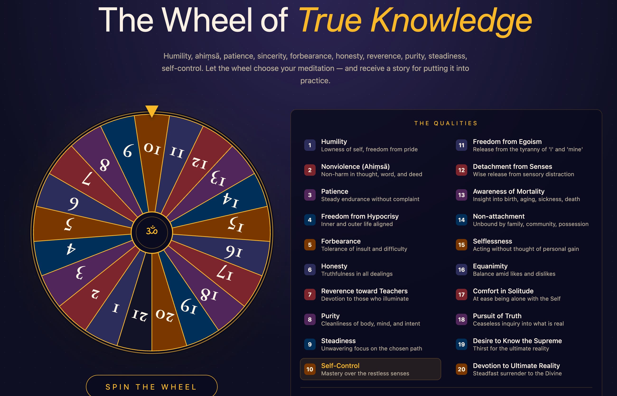 The Wheel of Wisdom - by Suresh Srinivas