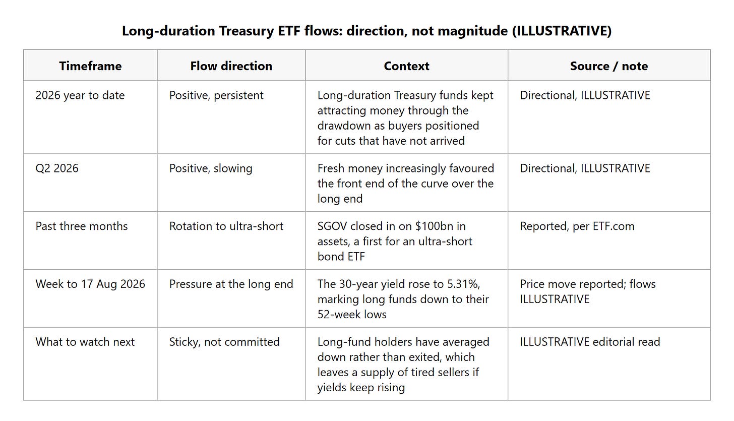 etf_flow_18_august_2026.png etf_flow_18_august_2026.png