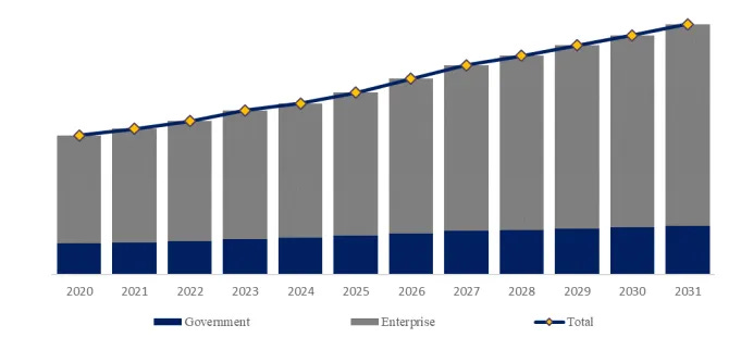 自動鉱山スキャナー
