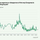 Midterm Prep: The Candidate of Our Dreams (Part 2)