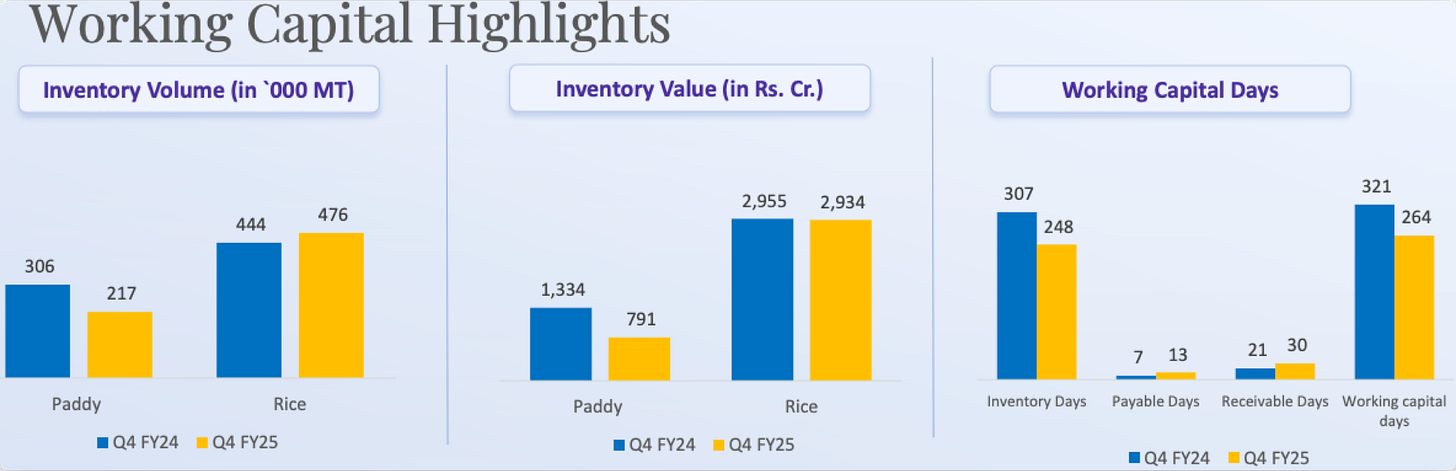 A screenshot of a graph

AI-generated content may be incorrect.