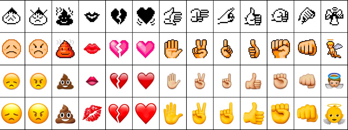 Emjoi Basic Emojis for dummies - by Jacqueline Nesi, PhD