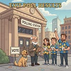 WombleWorld Exclusive: DTB Elections 2025 Early Exit Poll