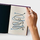 The Reason Behind Reasoning