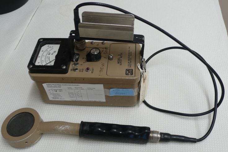 Geiger Counter | Radiation Measurement Device | Geiger counter ...