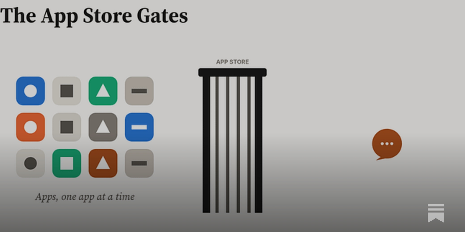 AI: AI Agents at the App Store Gates. AI-RTZ #1230 (Part 1)