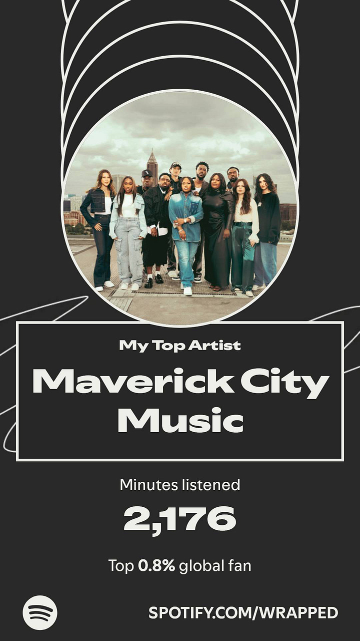 #SpotifyWrapped