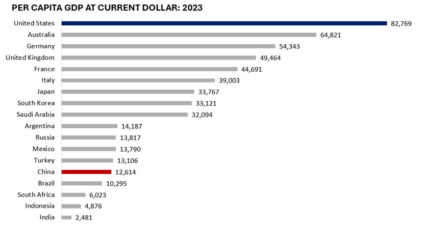 Article content Article content