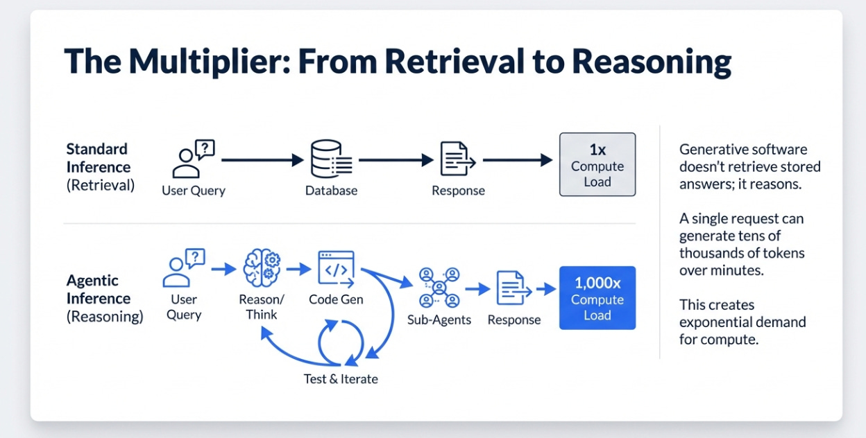 A screenshot of a computer
AI-generated content may be incorrect. A screenshot of a computer
AI-generated content may be incorrect.