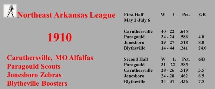 A close-up of a sports schedule

AI-generated content may be incorrect.