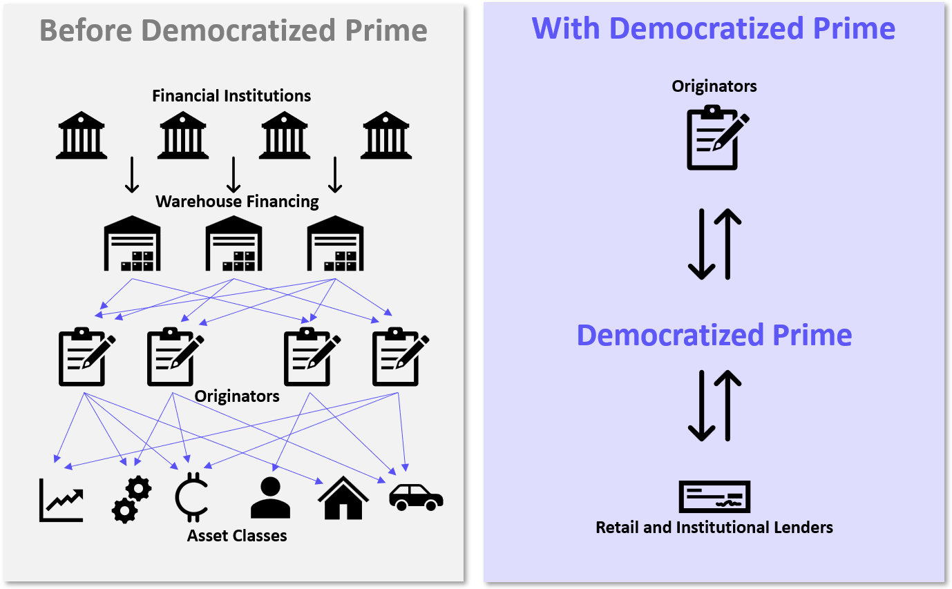 TechEDGE] Deep Dive - 피규어 (Figure) - CapitalEDGE 뉴스레터
