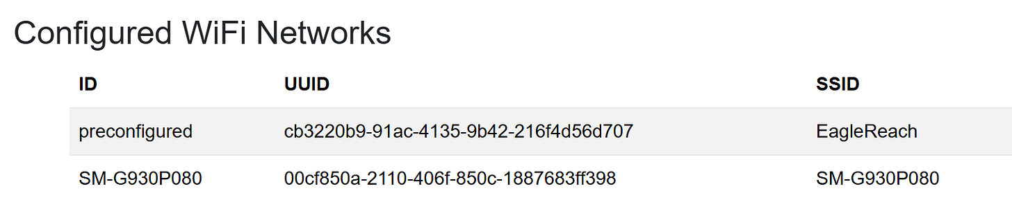 Multiple WiFi networks shown in the node dashboard
