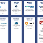 What's going on with RILY? Part 2