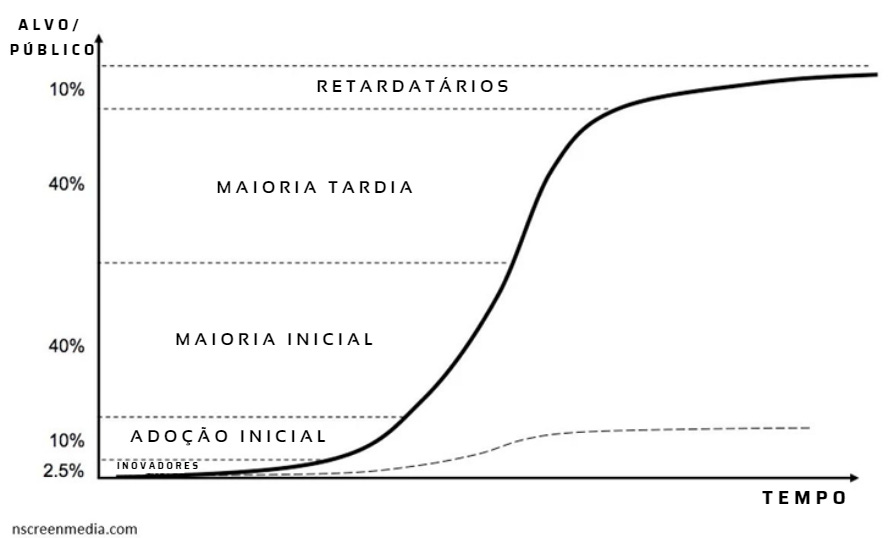 Diagrama

Descrição gerada automaticamente