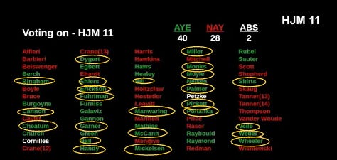 Idaho Politics & Legislature — You Can’t Preach Fiscal Discipline and Then Beg for Handouts.