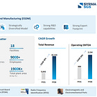 Syrma SGS Technology: PAT growth of 43% & Revenue growth of 40% in 9M-25 at a PE of 64