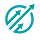 AImpact Growth