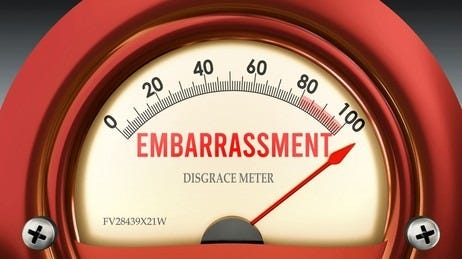 Embarrassment Disgrace Meter That Hitting Full Stock Illustration  2484334199 | Shutterstock