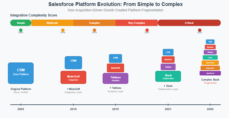 A screenshot of a graph
AI-generated content may be incorrect. A screenshot of a graph
AI-generated content may be incorrect.