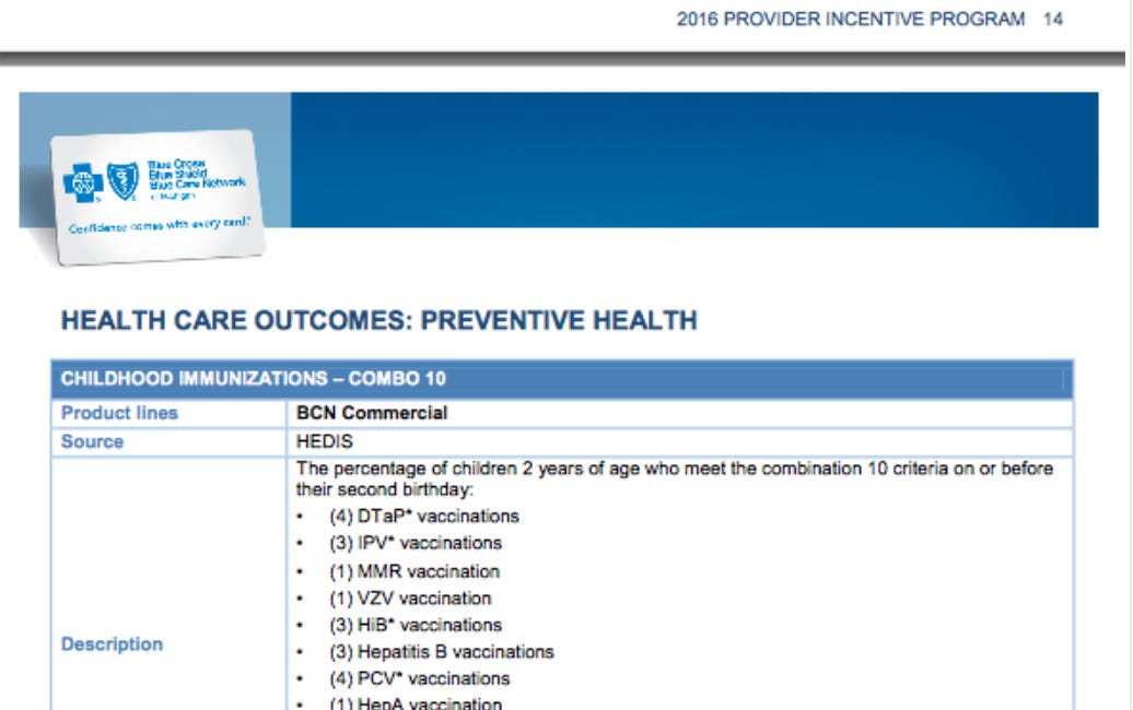 How Much Money Do Pediatricians Really Make From Vaccines?