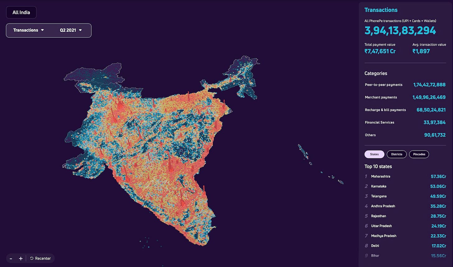 Top Indian payments app PhonePe opens its data firehose to everyone |  TechCrunch