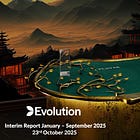 Evolution AB's Q3 2025: When Short-Term Problems Become Structural